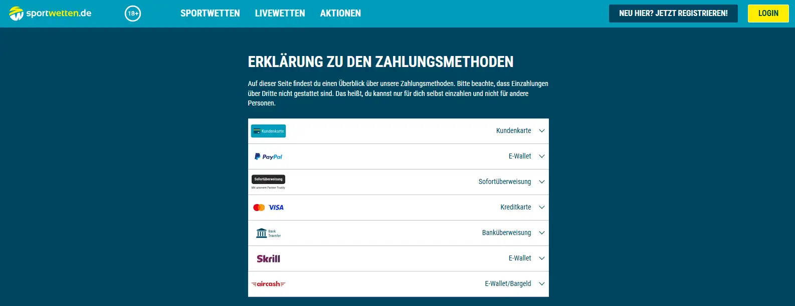 Zahlungsmethoden mit den zugehörigen Betragsgrenzen